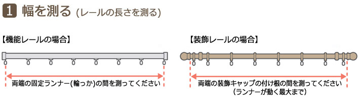 カーテンレールの幅を測る