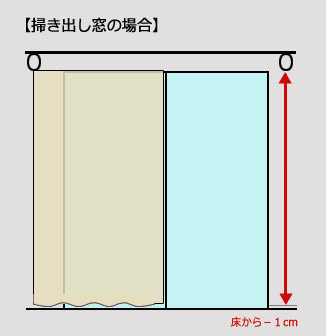 掃き出し窓の場合