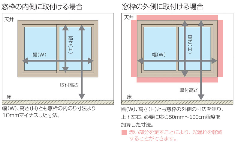 カーテンのフックについて